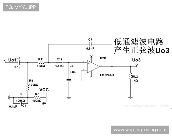 结合PG网表仿真技术优化电路布局设计的创新方法探讨