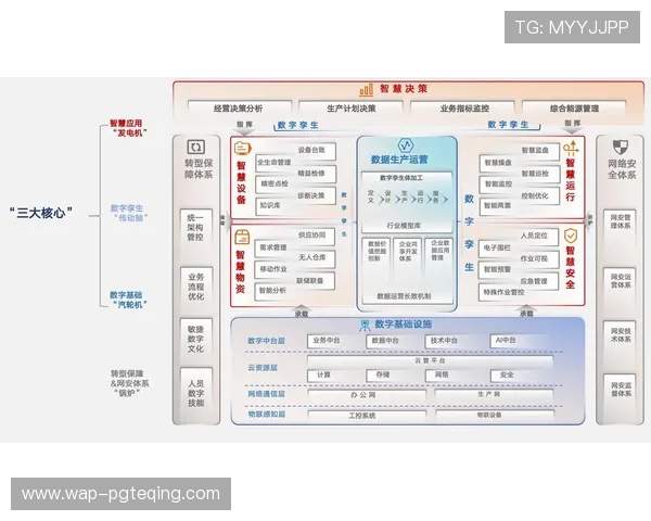 南宫pg电子脚本功能详解及实战应用案例分析，提升你的游戏胜率